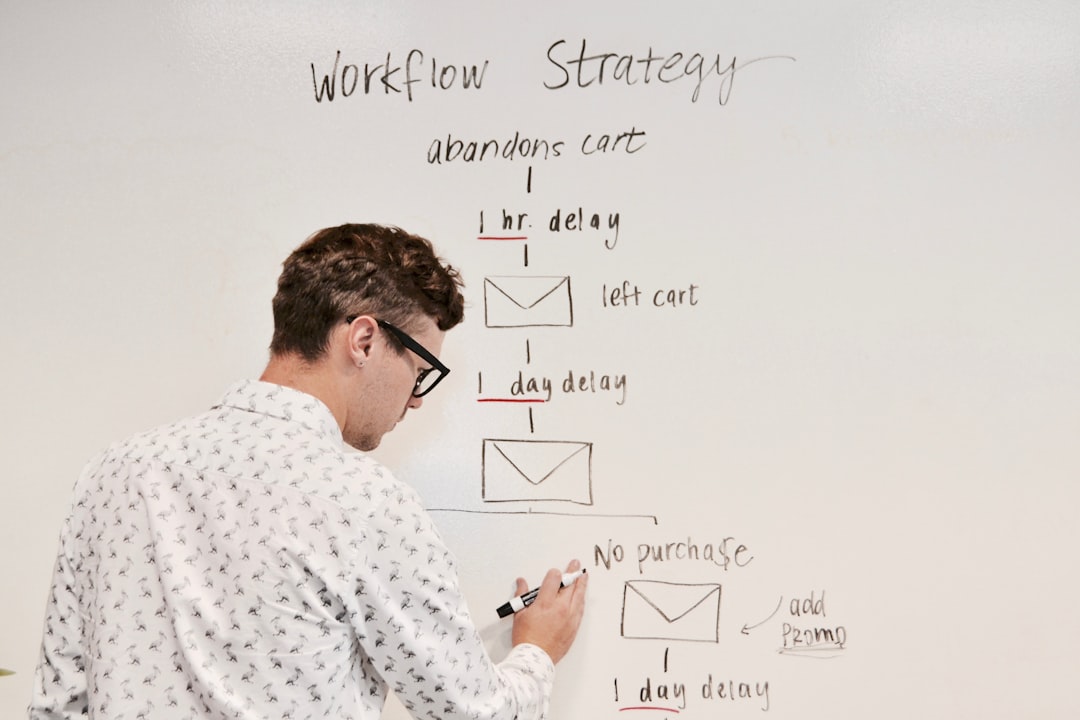Maximize Your Online Presence with Proven Marketing Techniques